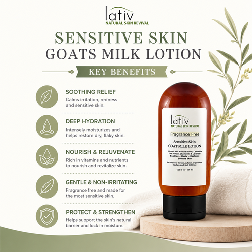 Benefits Goat Milk Lotion Sensitive Skin