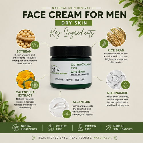 Face Cream Men Key Ingredients