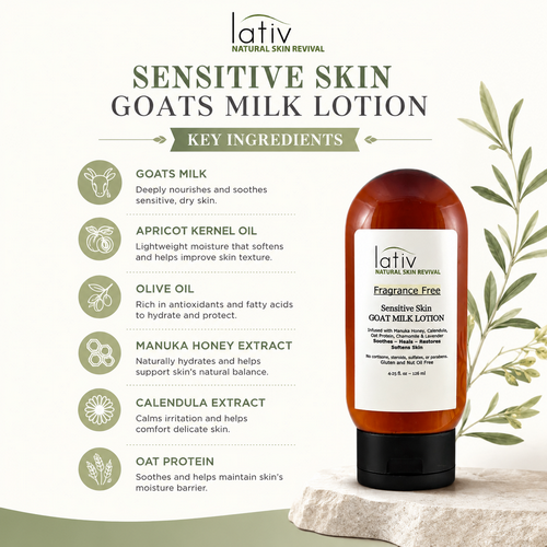 Ingredients Goat Milk Lotion Sensitive Skin