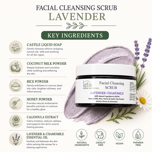 Ingredients Lavender Facial Scrub