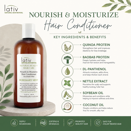 Ingredients Nourish Moisturize Hair Conditioner