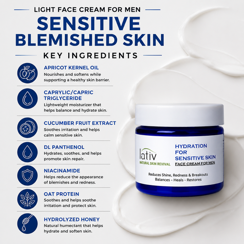 Ingredients Face Cream Men Sensitive Blemished Skin