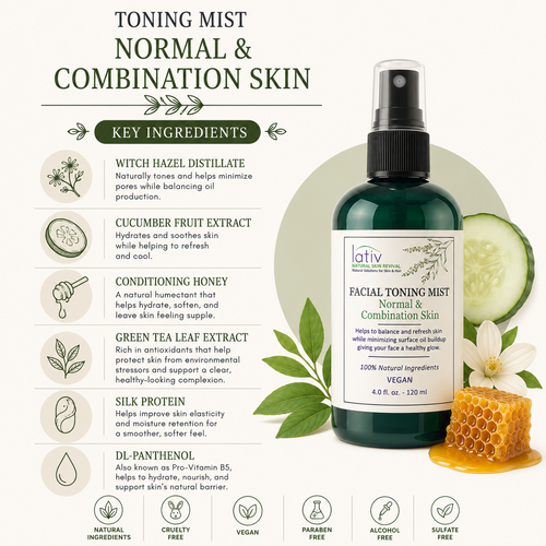 Ingredients Toning Mist Normal Combination Skin