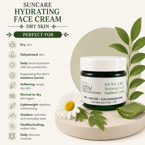 Perfect For Suncare Hydrating Face Lotion