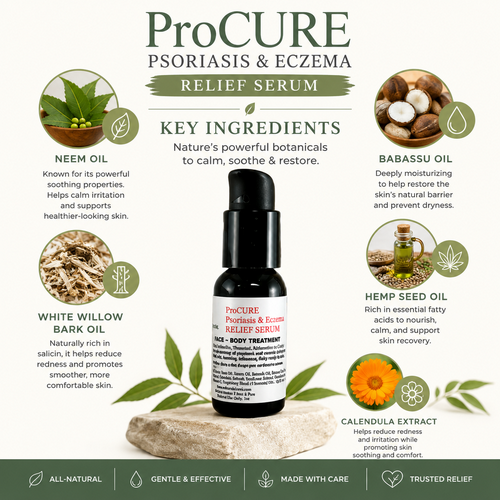 Ingredients ProCure Oil Serum