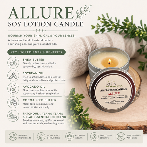 Ingredients Allure Soy Lotion Candle