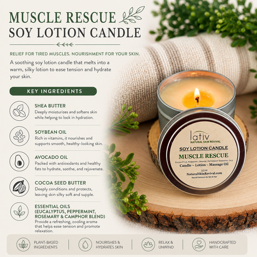 Ingredients Muscle Rescue Soy Lotion Candle