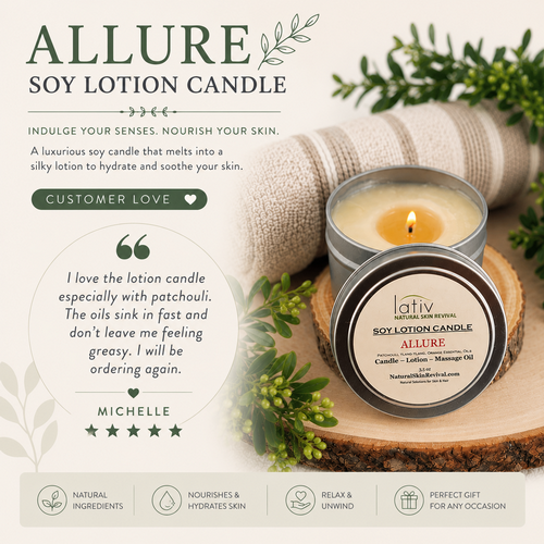 Reviews Allure Soy Lotion Candle