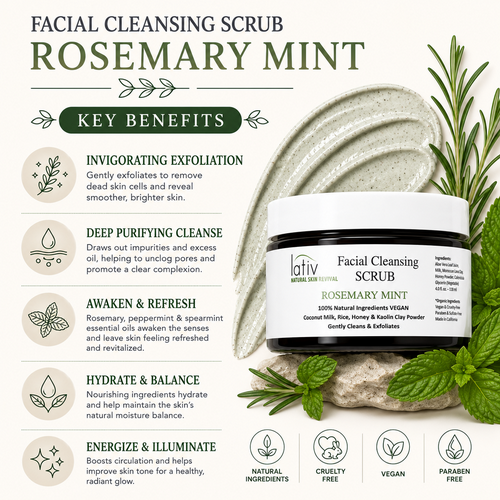 Benefits Facial Scrub Rosemary Mint