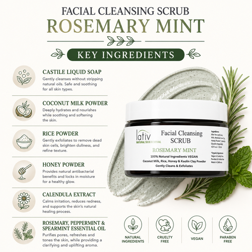 Ingredients Facial Scrub Rosemary Mint