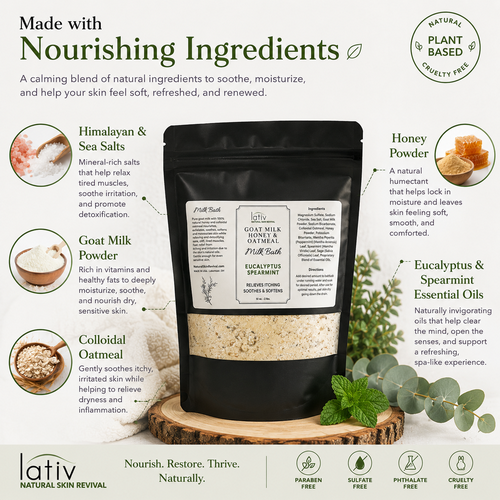 Bath Soak Eucalyptus Spearmint Ingredients