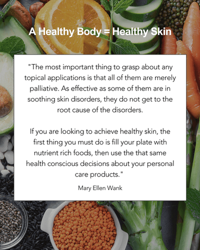 A Healthy Body = Healthy Skin