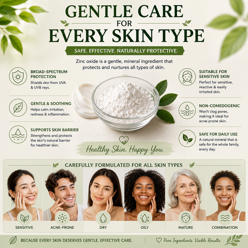 Zinc Oxide for Every Skin Type